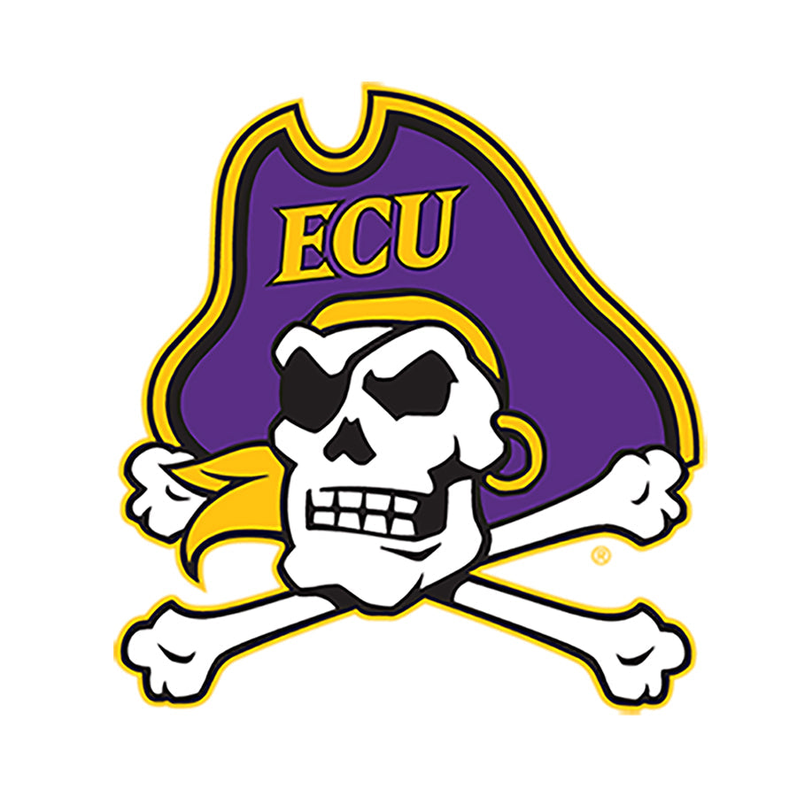 ECU Pirates
