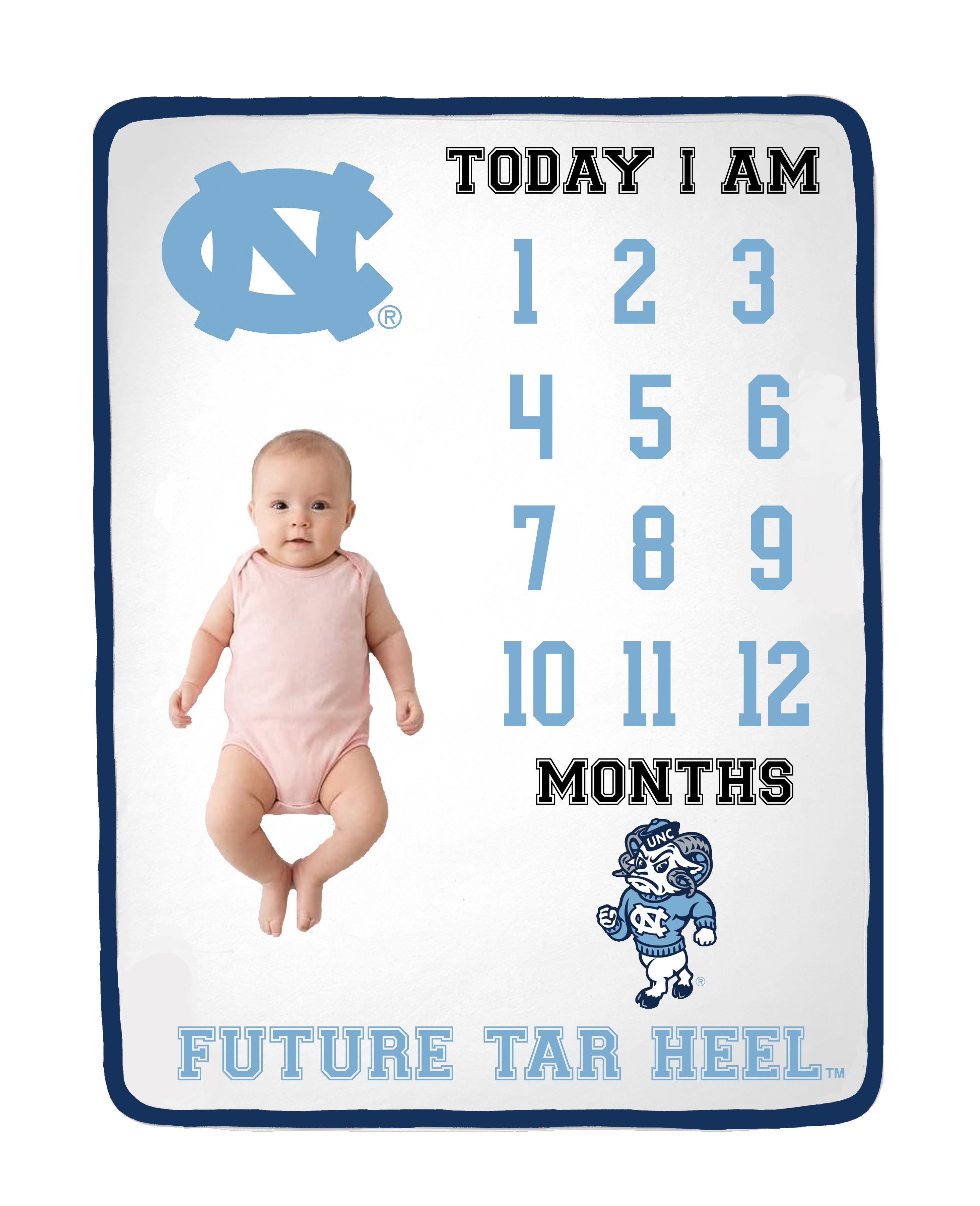 North Carolina Tar Heels Baby Milestone Blanket