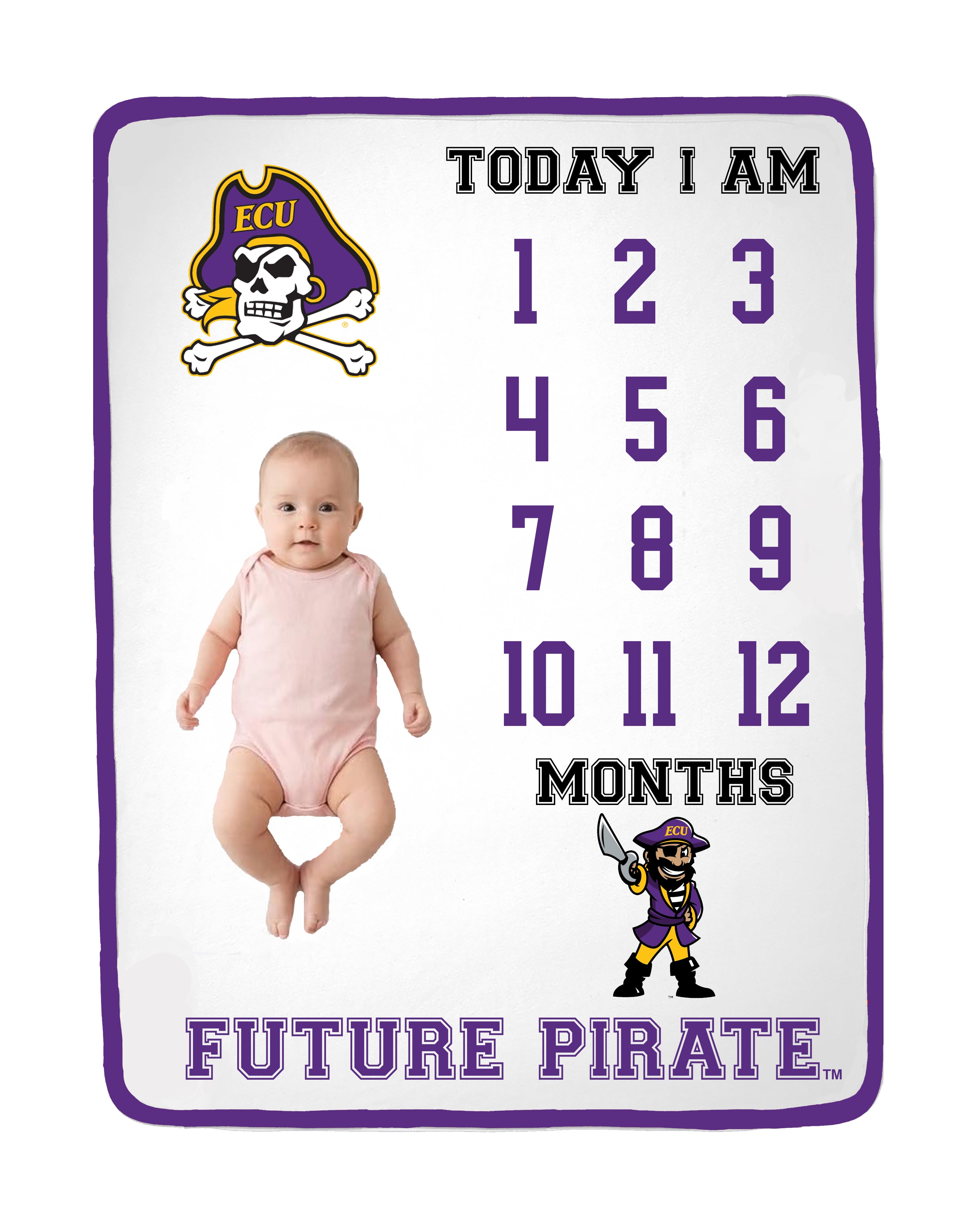 ECU Pirates Baby Milestone Blanket